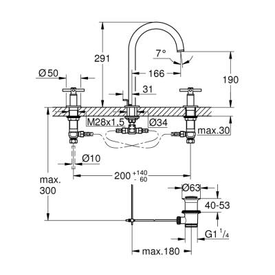 Grohe Atrio 3 Delikli Lavabo Bataryası 12M-Boyut - 20008003 - 2