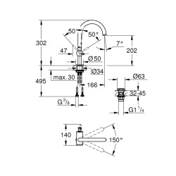 Grohe Atrio Tek Kumandalı Lavabo Bataryası 12L-Boyut - 32042003 - 2