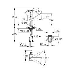 Grohe Atrio Tek Kumandalı Lavabo Bataryası M-Boyut - 32043Dc3 - 2