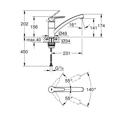 Grohe Baueco Tek Kumandalı Eviye Bataryası - 31680000 - 2