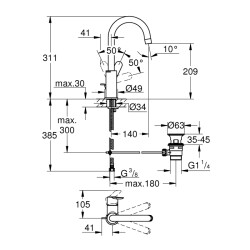 Grohe Bauedge Tek Kumandalı Lavabo Bataryası 12L-Boyut - 23760000 - 2