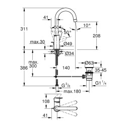 Grohe Bauedge Tek Kumandalı Lavabo Bataryası 12L-Boyut - 23760001 - 2