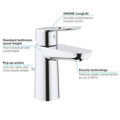 Grohe Bauloop Tek Kumandalı Lavabo Bataryası S-Boyut - 23335000 - 3