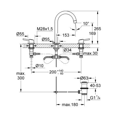 Grohe Concetto 3 Delikli Lavabo Bataryası L-Boyut - 20216001 - 2