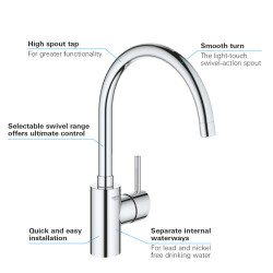 Grohe Concetto Tek Kumandalı Eviye Bataryası - 32661003 - 3