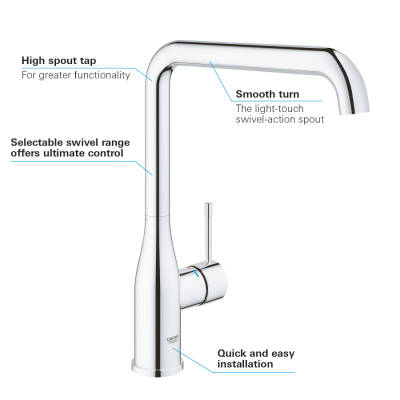 Grohe Essence Tek Kumandalı Eviye Bataryası - 30269000 - 3