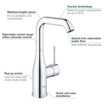 Grohe Essence Tek Kumandalı Lavabo Bataryası 12L-Boyut - 32628001 - 3