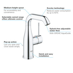 Grohe Essence Tek Kumandalı Lavabo Bataryası M-Boyut - 23462001 - 3