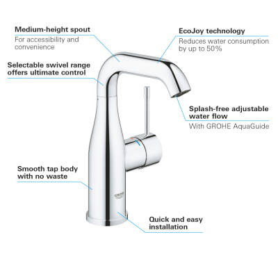 Grohe Essence Tek Kumandalı Lavabo Bataryası M-Boyut - 23463001 - 3