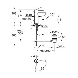 Grohe Essence Tek Kumandalı Lavabo Bataryası S-Boyut - 23379001 - 2