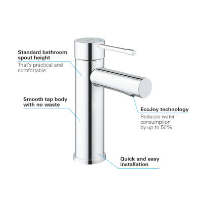 Grohe Essence Tek Kumandalı Lavabo Bataryası S-Boyut - 34294001 - 3