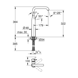 Grohe Essence Tek Kumandalı Lavabo Bataryası Xl-Boyut - 32901Al1 - 2