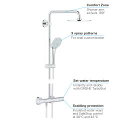 Grohe Euphoria System 210 Duvara Monte Termostatik Bataryalı Duş Sistemi - 27964000 - 3