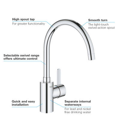 Grohe Eurocosmo Tek Kumandalı Eviye Bataryası - 32843002 - 3