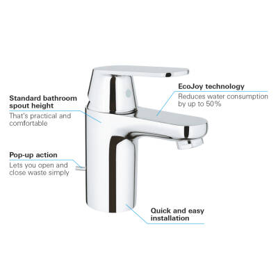 Grohe Eurocosmo Tek Kumandalı Lavabo Bataryası S-Boyut - 3282500E - 3