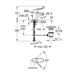 Grohe Euroeco Special Tek Kumandalı Lavabo Bataryası - 32788000 - 2