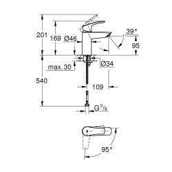 Grohe Eurosmart Tek Kumandalı Lavabo Bataryası S - Boyut - 24192003 - 2