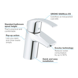 Grohe Eurosmart Tek Kumandalı Lavabo Bataryası S-Boyut - 32926002 - 3