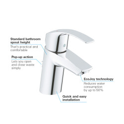 Grohe Eurosmart Tek Kumandalı Lavabo Bataryası S-Boyut - 33265002 - 3