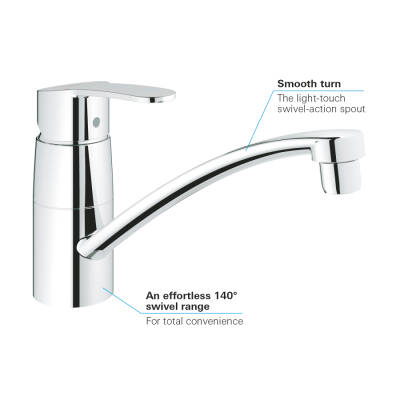 Grohe Eurostyle Cosmopolitan Tek Kumandalı Eviye Bataryası - 33977002 - 3