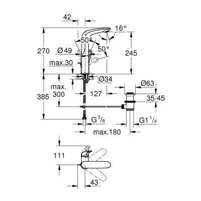 Grohe Eurostyle Tek Kumandalı Lavabo Bataryası 12L-Boyut - 23569003 - 2