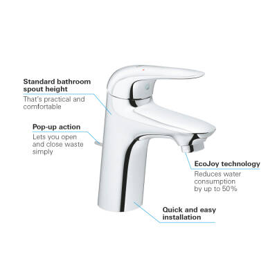 Grohe Eurostyle Tek Kumandalı Lavabo Bataryası S-Boyut - 23707003 - 3