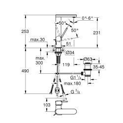 Grohe Grohe Plus Tek Kumandalı Lavabo Bataryası 12L-Boyut - 23843003 - 2