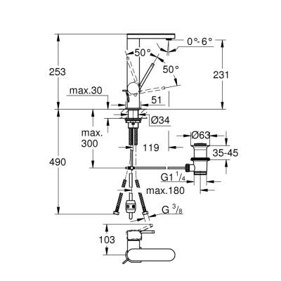 Grohe Grohe Plus Tek Kumandalı Lavabo Bataryası 12L-Boyut - 23843003 - 2