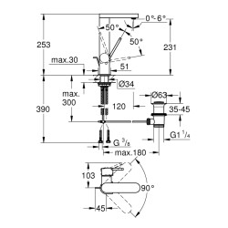 Grohe Grohe Plus Tek Kumandalı Lavabo Bataryası 12L-Boyut - 23851003 - 2