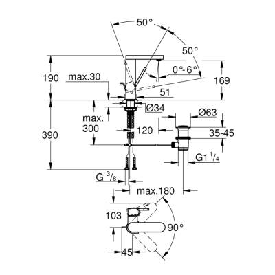 Grohe Grohe Plus Tek Kumandalı Lavabo Bataryası M-Boyut - 23871003 - 2