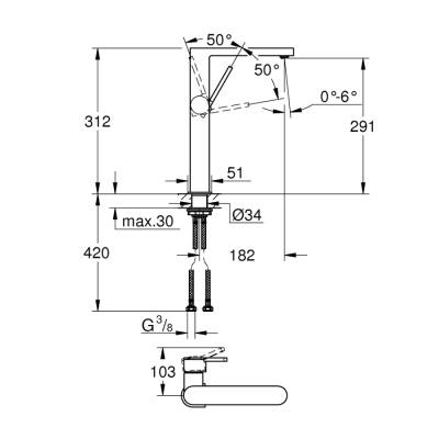 Grohe Grohe Plus Tek Kumandalı Lavabo Bataryası Xl-Boyut - 32618003 - 2