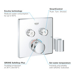 Grohe Grohtherm Smartcontrol Çift Valfli Akış Kontrollü, Ankastre Termostatik Duş Bataryası, Entegre Duş Kolu İle - 29125000 - 3