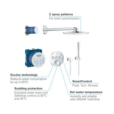 Grohe Grohtherm Smartcontrol Rainshower Smartactive 310 Duş Seti - 34705000 - 3