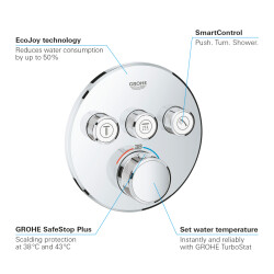 Grohe Grohtherm Smartcontrol Üç Valfli Akış Kontrollü, Ankastre Termostatik Duş Bataryası - 29121000 - 3