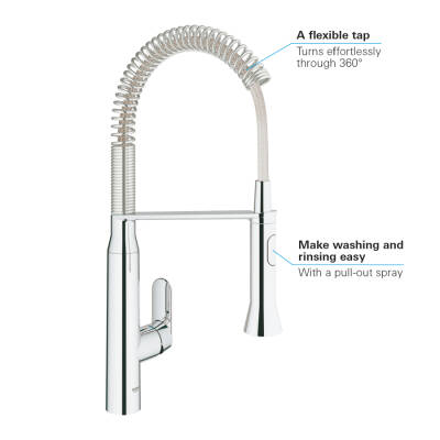 Grohe K7 Tek Kumandalı Eviye Bataryası - 31379000 - 3