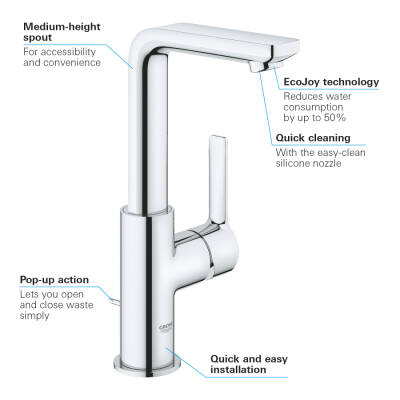 Grohe Lineare Tek Kumandalı Lavabo Bataryası 12L-Boyut - 23296001 - 3