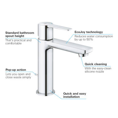 Grohe Lineare Tek Kumandalı Lavabo Bataryası S-Boyut - 32114001 - 3