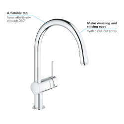 Grohe Minta Tek Kumandalı Eviye Bataryası - 32918000 - 3