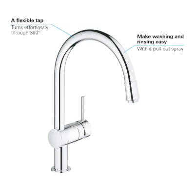 Grohe Minta Tek Kumandalı Eviye Bataryası - 32918000 - 3